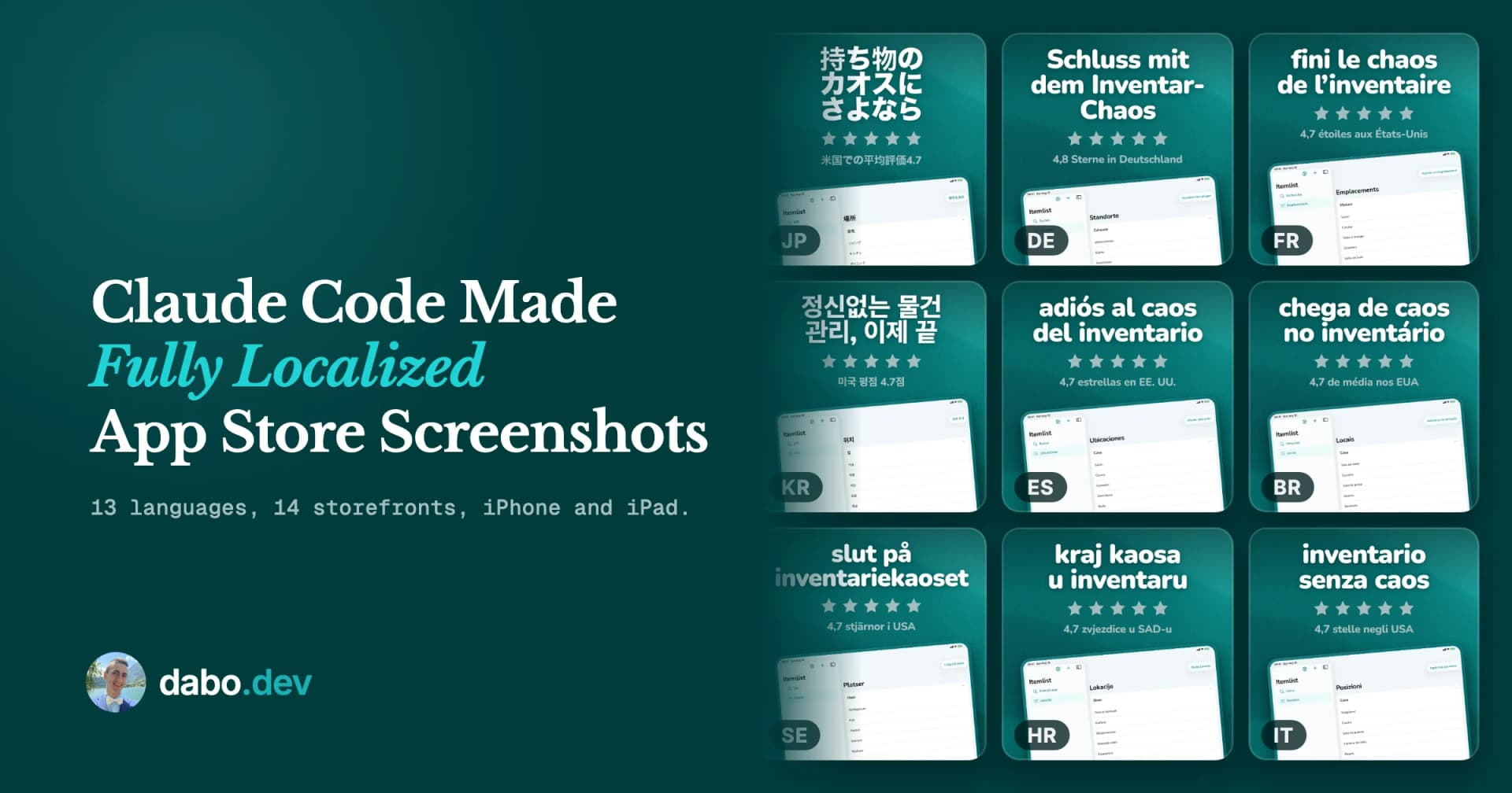 A grid of localized Itemlist App Store screenshots in 13 languages, with the headline Claude Code made fully localized App Store screenshots