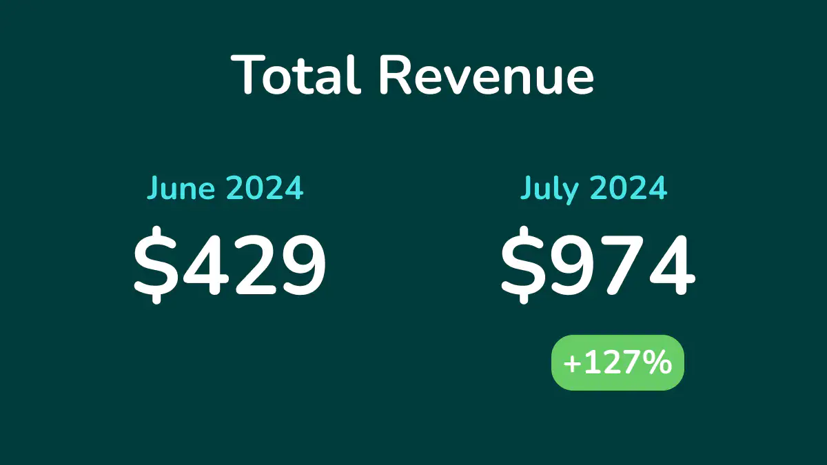 Revenue Comparison - July 2024