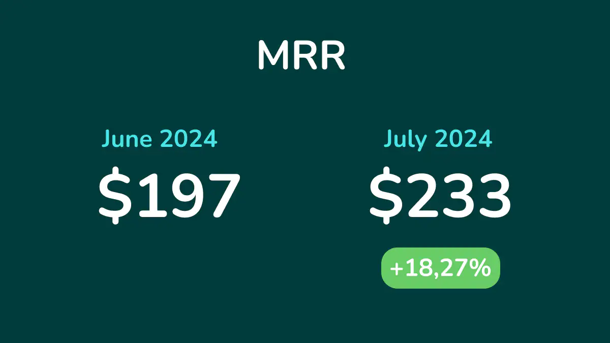 MRR Comparison - July 2024